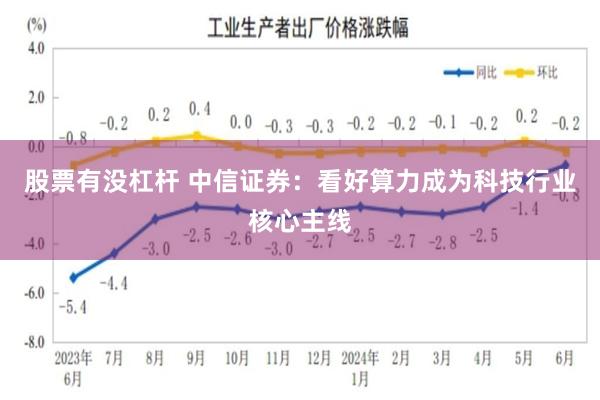 股票有没杠杆 中信证券：看好算力成为科技行业核心主线